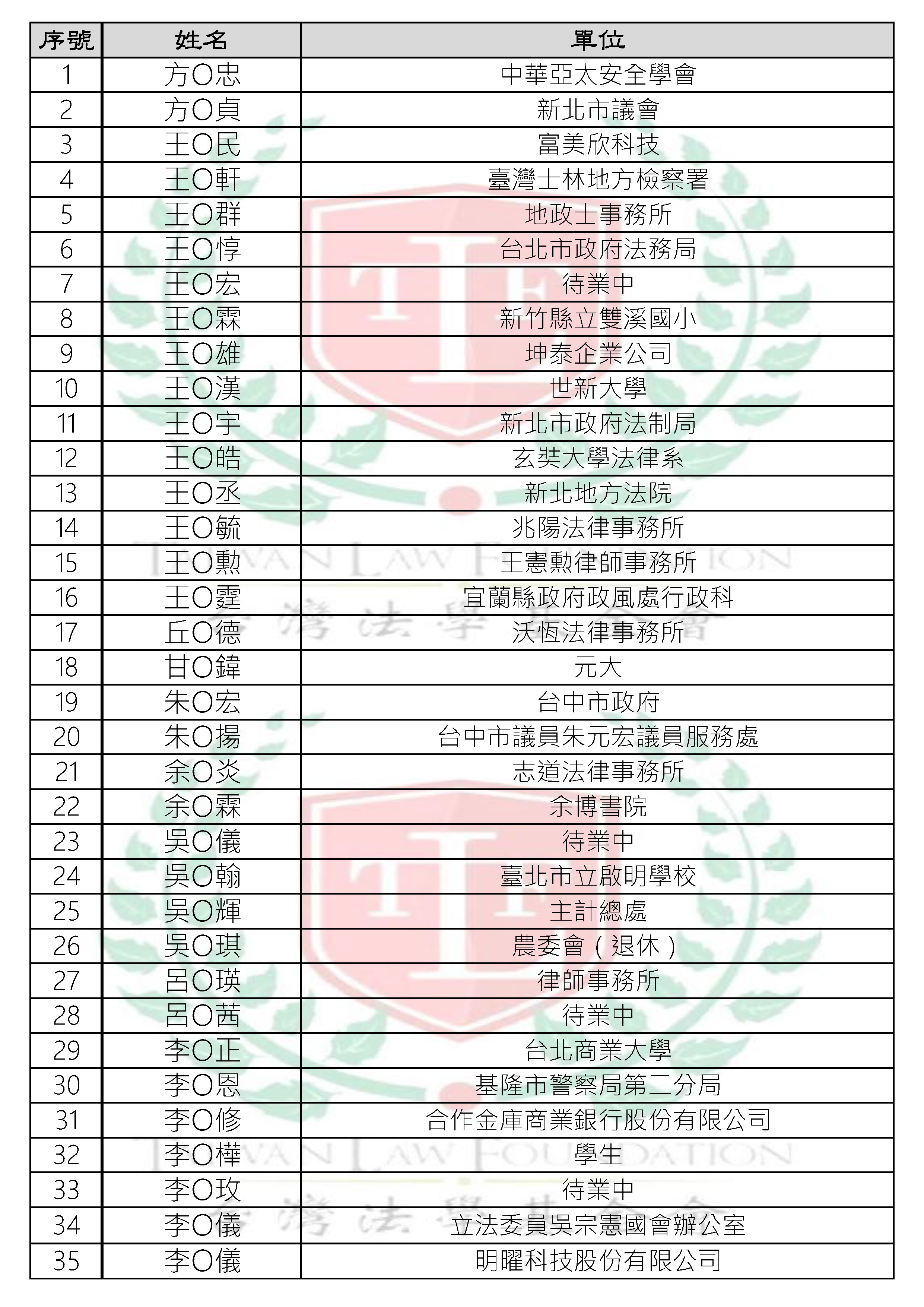 立法行為的司法審查 公告單_頁面_1.jpg